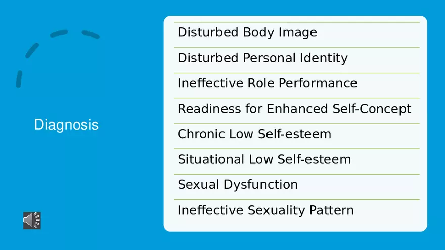 Psychosocial Integrity - Page 21