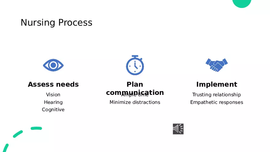 Psychosocial Integrity - Page 24
