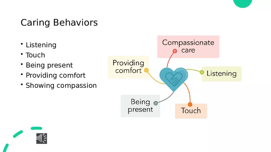 Psychosocial Integrity - Page 29