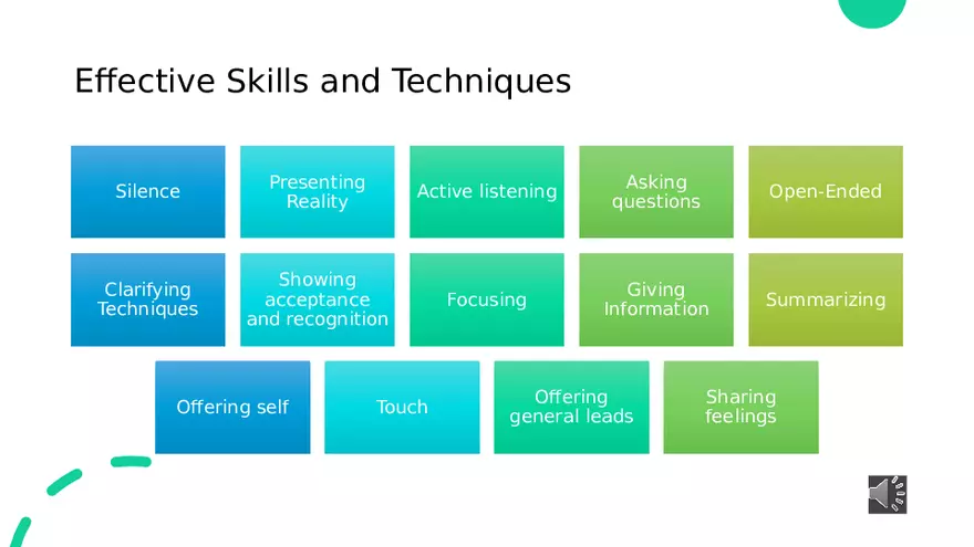 Psychosocial Integrity - Page 35