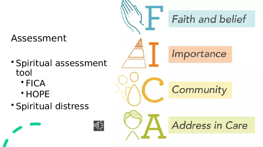 Psychosocial Integrity - Page 36