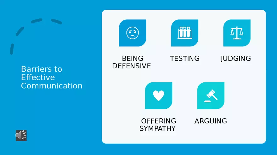 Psychosocial Integrity - Page 46