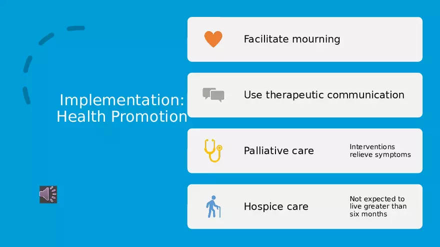 Psychosocial Integrity - Page 49