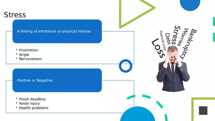 Psychosocial Integrity - Page 55