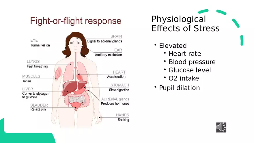 Psychosocial Integrity - Page 56