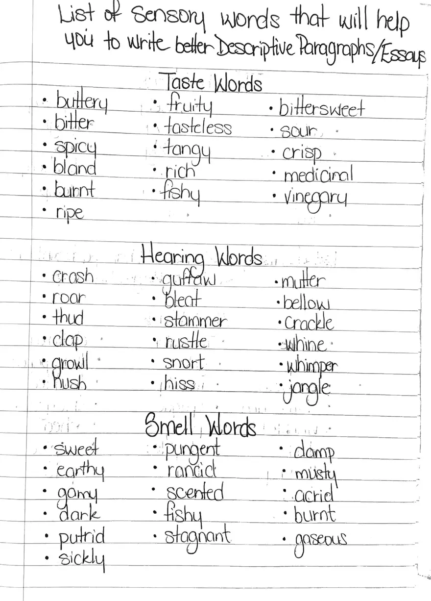 Show Don't Tell Examples - Page 3