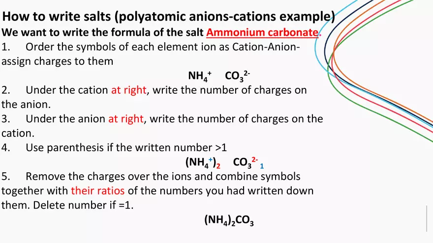 Writing Salts Chemical Formulae - Page 3