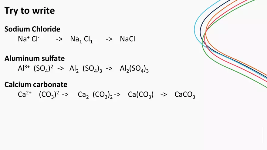 Writing Salts Chemical Formulae - Page 5