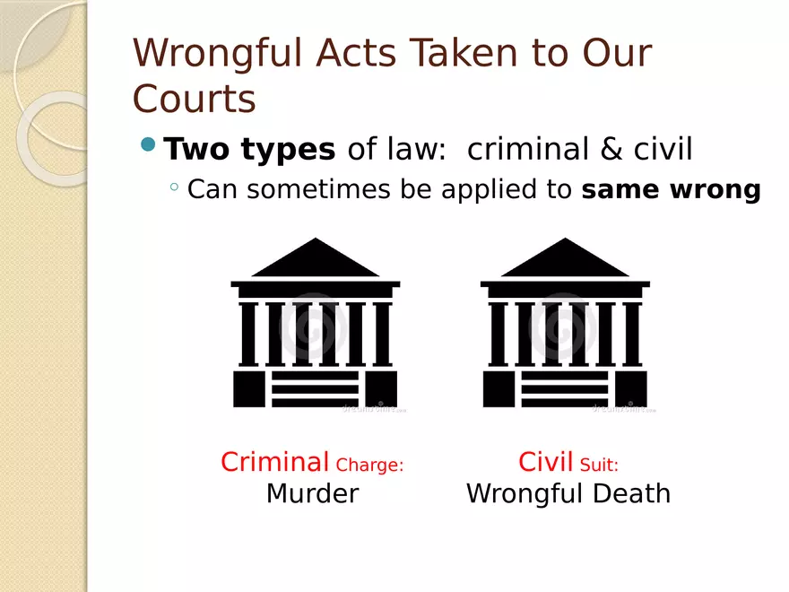State & Local Government - Page 7