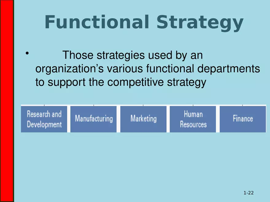 5 Foundations of Planning - Page 14