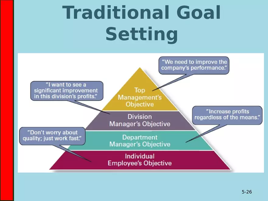 5 Foundations of Planning - Page 18