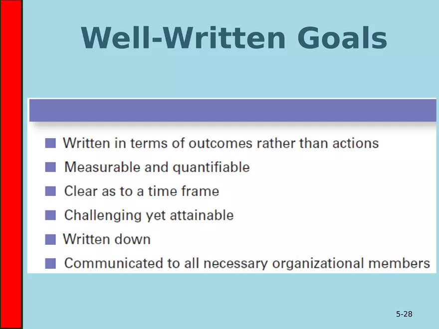 5 Foundations of Planning - Page 20