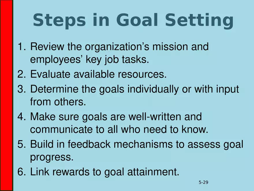 5 Foundations of Planning - Page 21