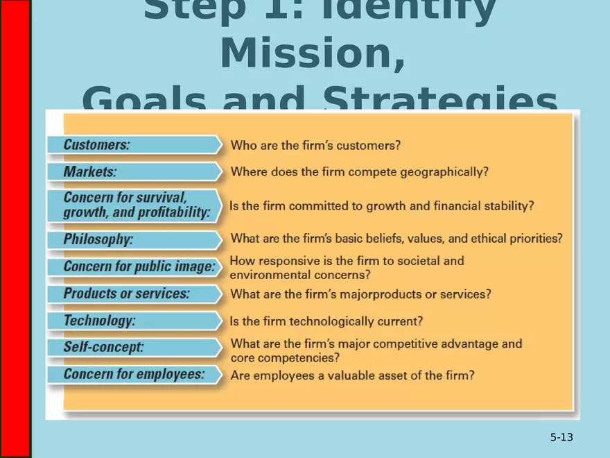 5 Foundations of Planning - Page 4