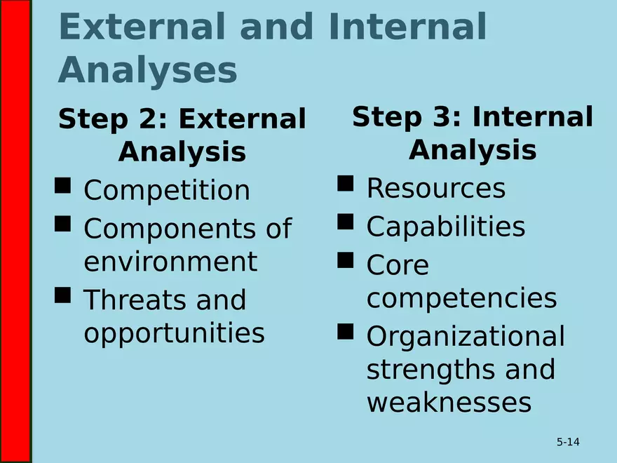 5 Foundations of Planning - Page 5