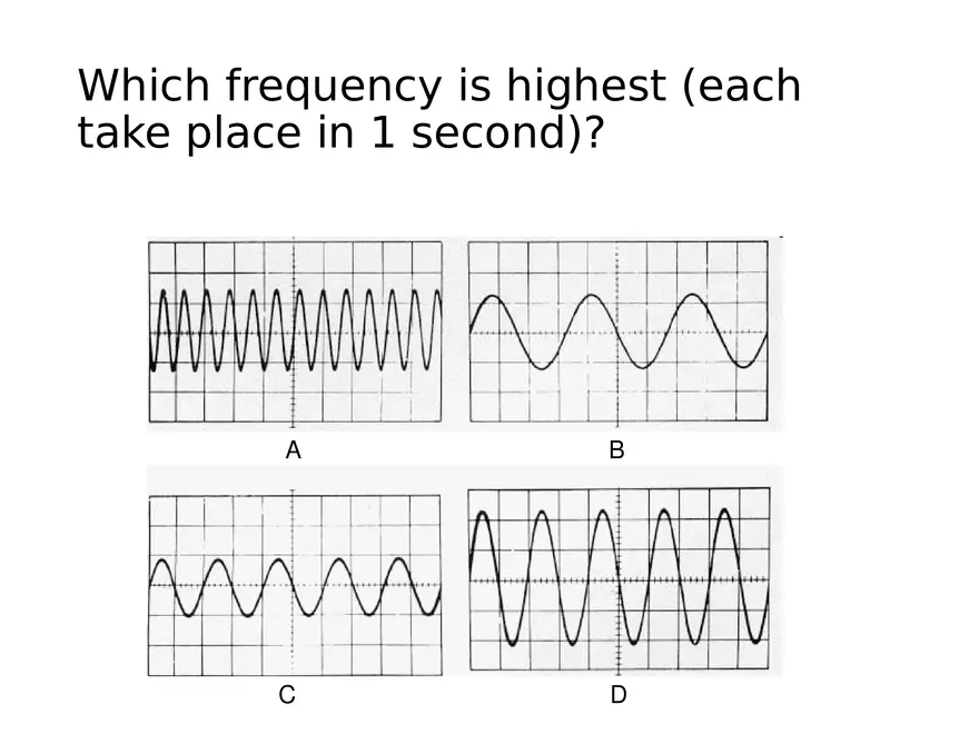 Ultrasound Physics Chapter 3 Describing Sound Waves - Page 25