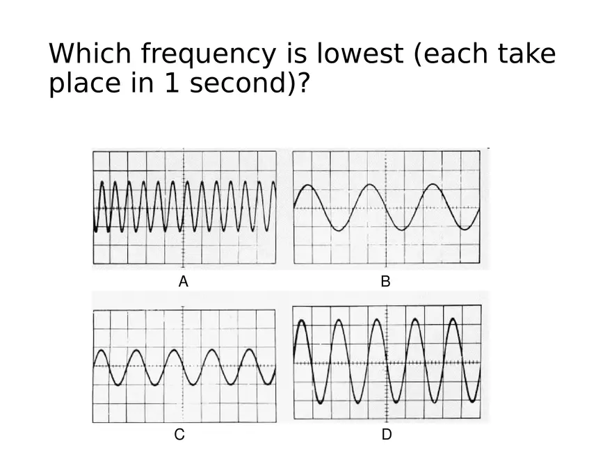 Ultrasound Physics Chapter 3 Describing Sound Waves - Page 26