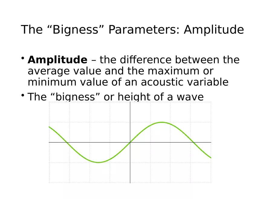 Ultrasound Physics Chapter 3 Describing Sound Waves - Page 30