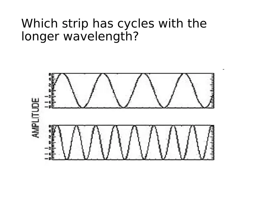 Ultrasound Physics Chapter 3 Describing Sound Waves - Page 53