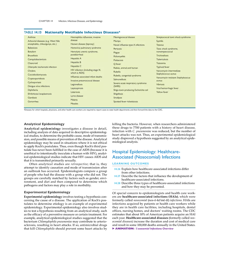 Infection, Infectious Disease, and Epidemiology - Page 17