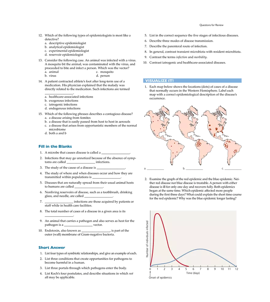 Infection, Infectious Disease, and Epidemiology - Page 25