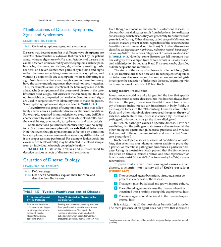 Infection, Infectious Disease, and Epidemiology - Page 32