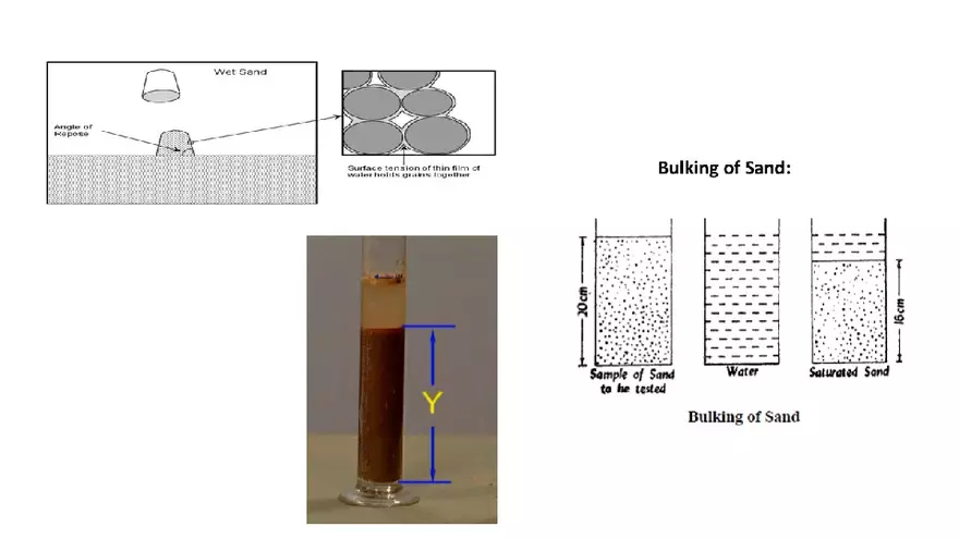 What are the Properties of Sand - Page 16