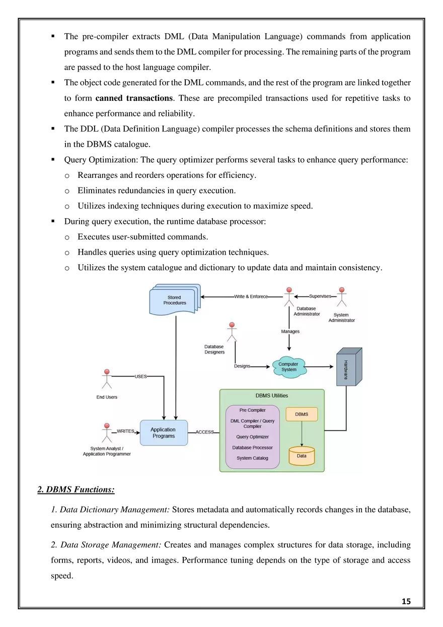 Unit- I: Introduction to Databases - Page 7