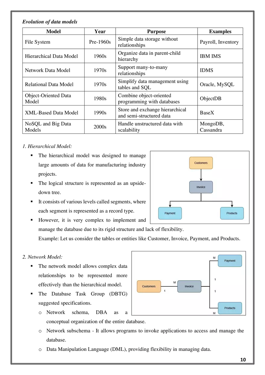 Unit- I: Introduction to Databases - Page 17