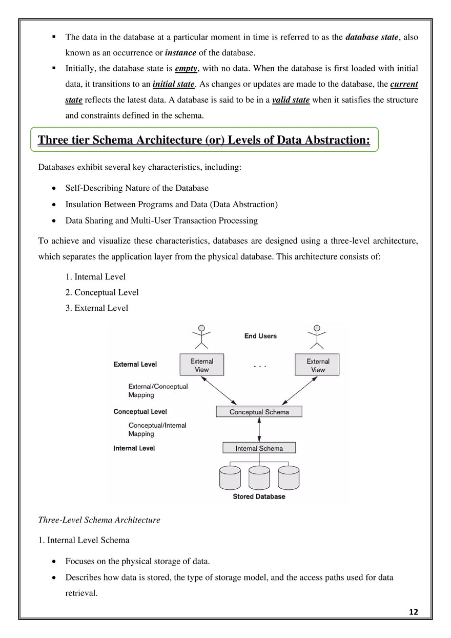 Unit- I: Introduction to Databases - Page 4