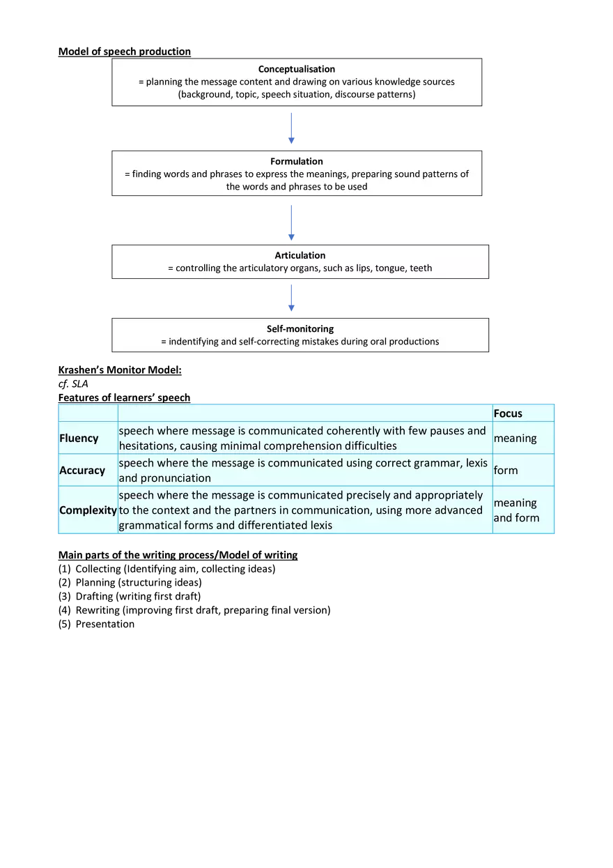 Teaching English as a Foreign Language - Page 4