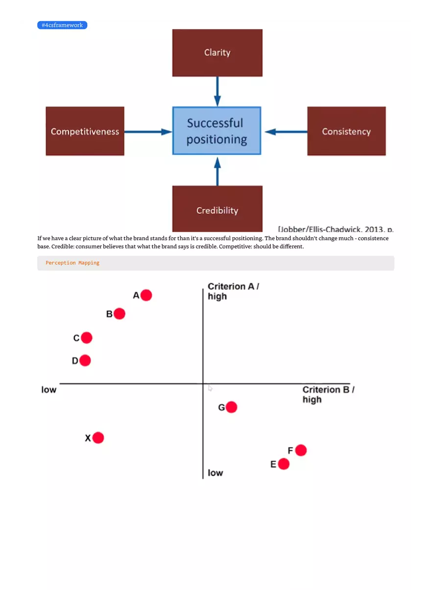 Introduction: What is Marketing? - Page 11