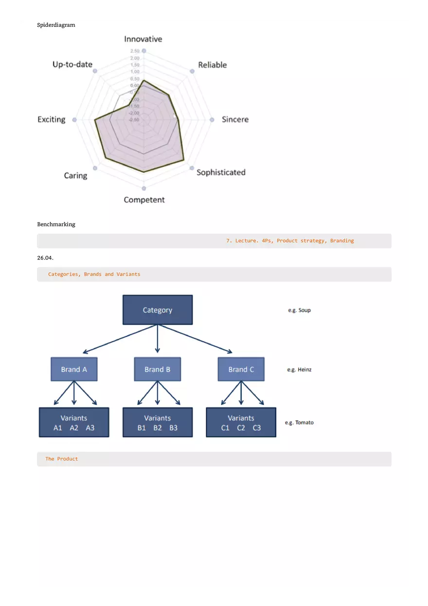 Introduction: What is Marketing? - Page 12