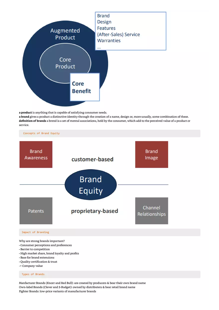 Introduction: What is Marketing? - Page 14