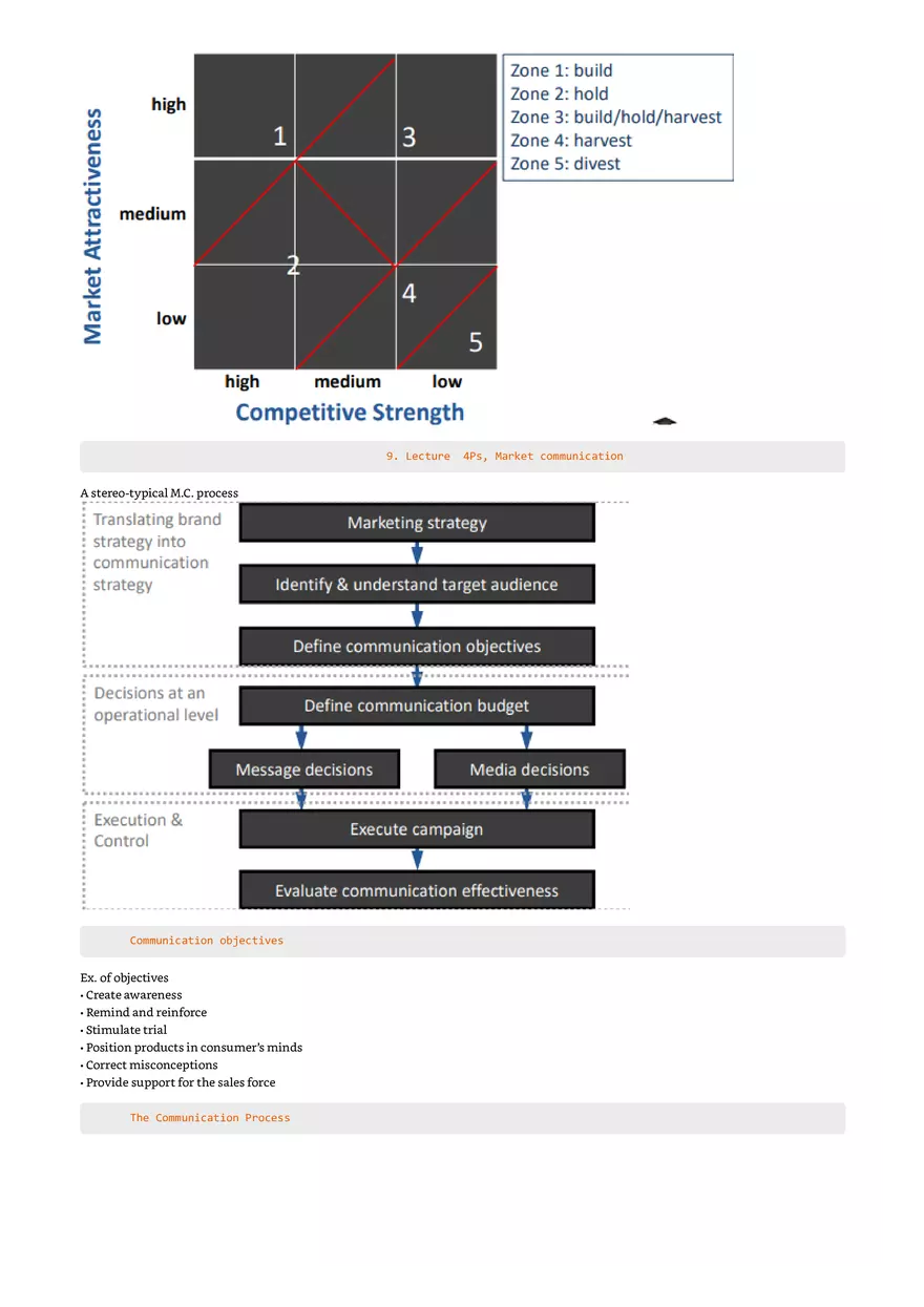 Introduction: What is Marketing? - Page 19