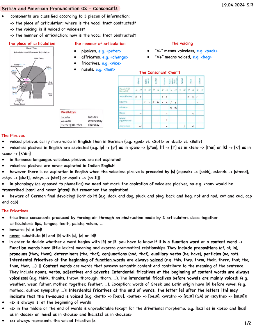 British and American Pronunciation 02 - Consonants - Page 1