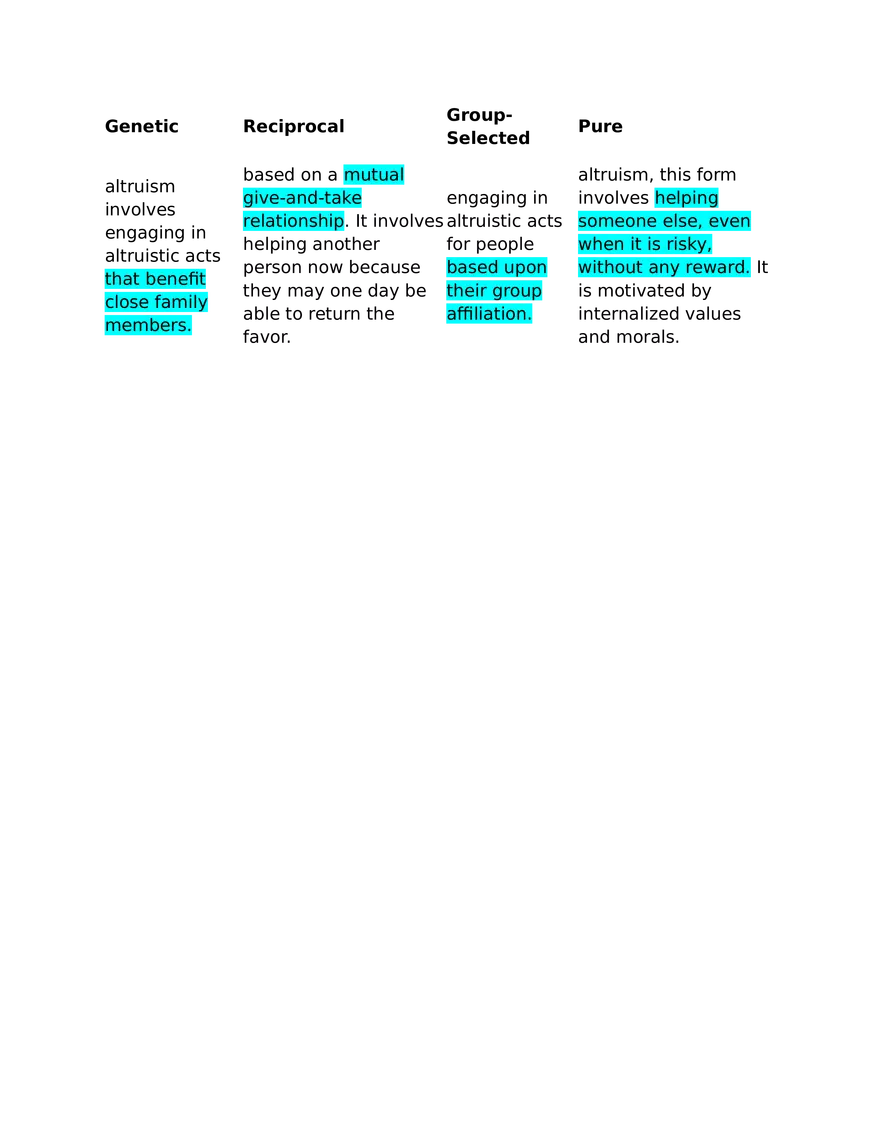 Definition of Ethics - Page 9