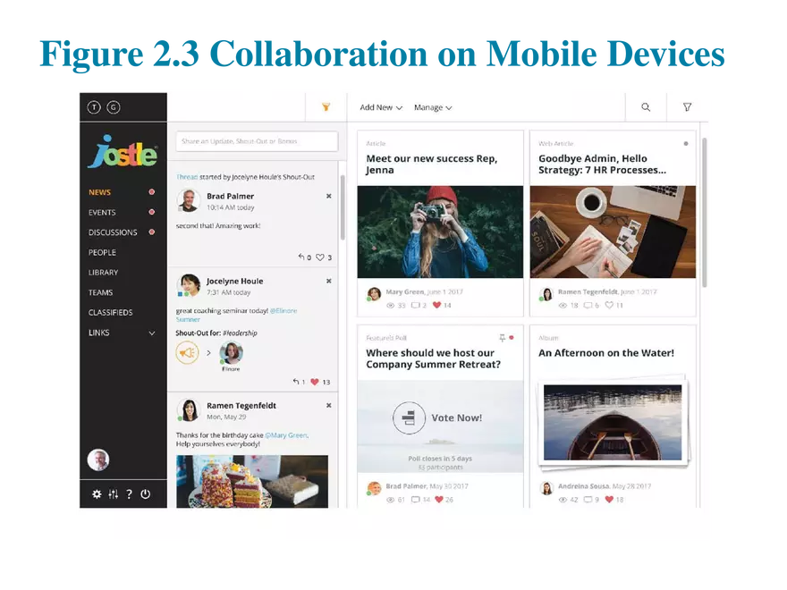 Chapter 2 Collaboration, Interpersonal Communication, and Business Etiquette - Page 11