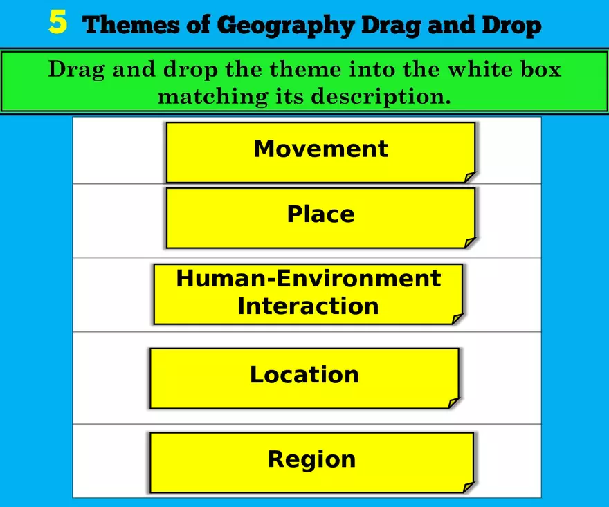 The Five Themes of Geography - Page 2