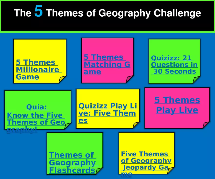 The Five Themes of Geography - Page 3