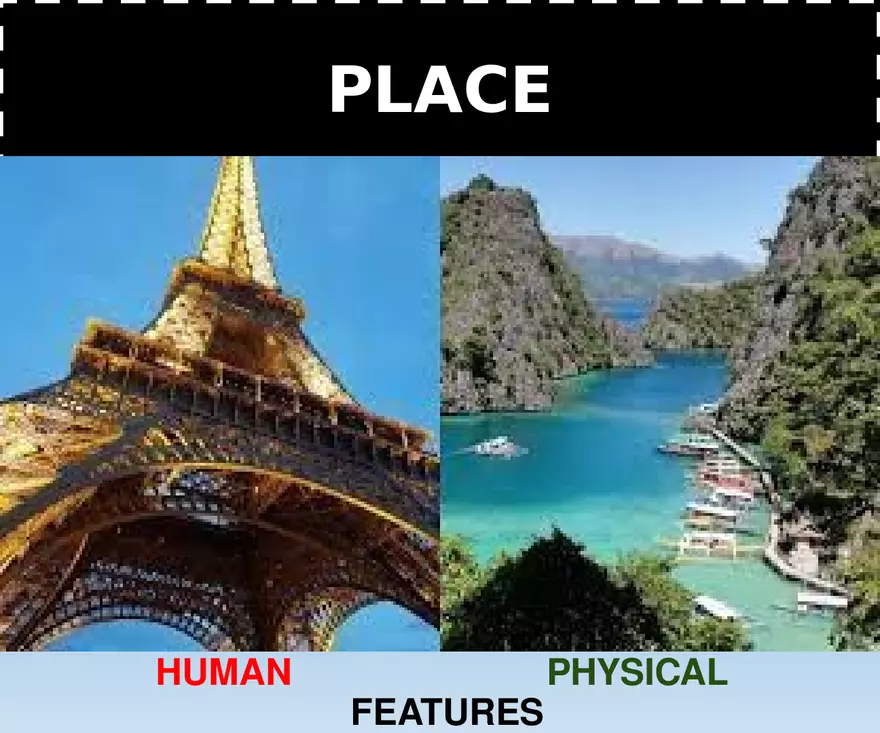 The Five Themes of Geography - Page 4