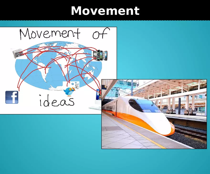 The Five Themes of Geography - Page 5