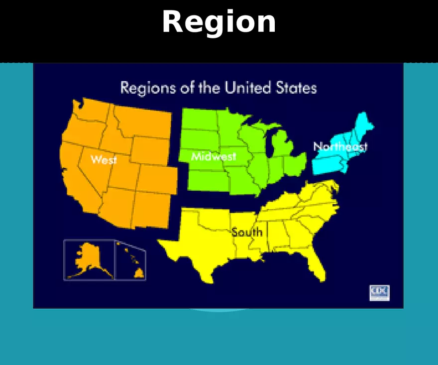 The Five Themes of Geography - Page 6