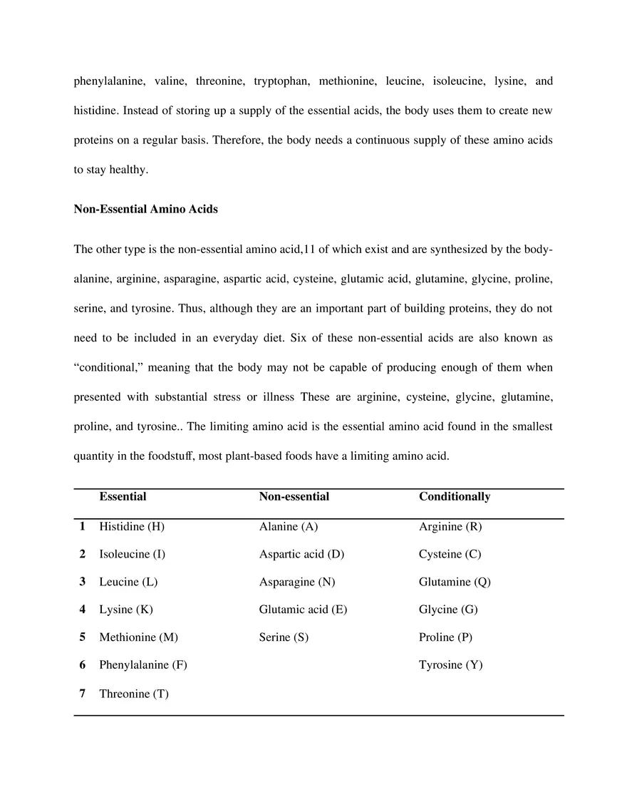 Chemistry and Structure of Amino Acid - Page 4