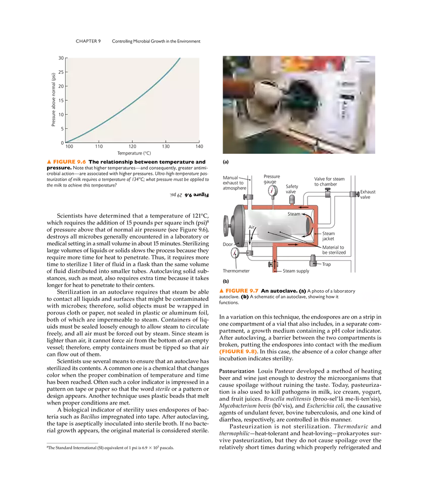 Controlling Microbial Growth in the Environment - Page 23