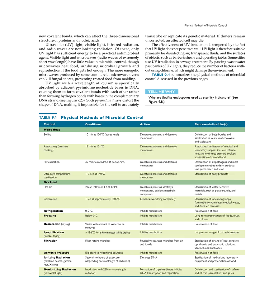 Controlling Microbial Growth in the Environment - Page 5