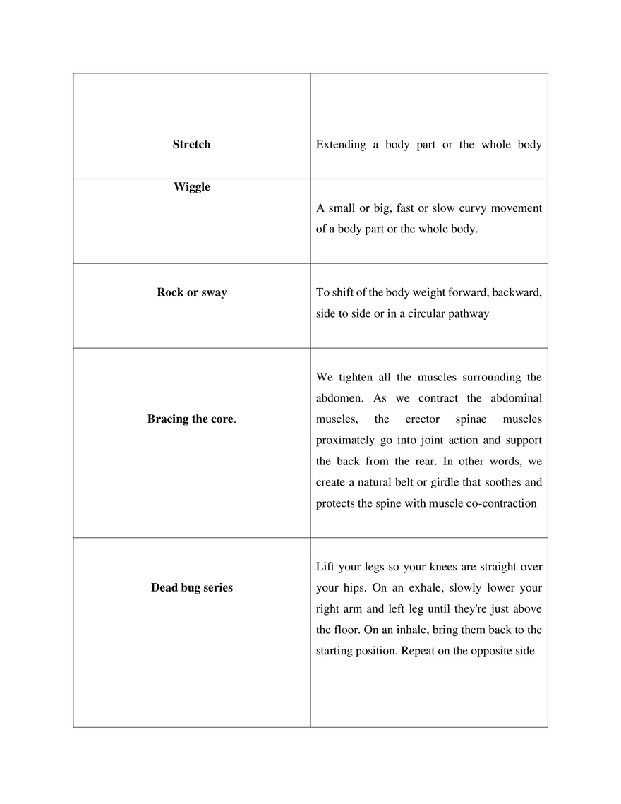 Non Locomotor Movemets - Page 3