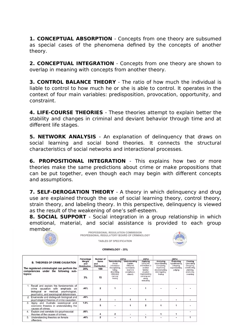 Chapter 5 Femenist Theories - Page 3