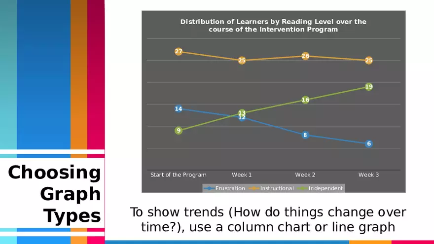 Session 2B Finding Answers Through Data Collection - Page 3
