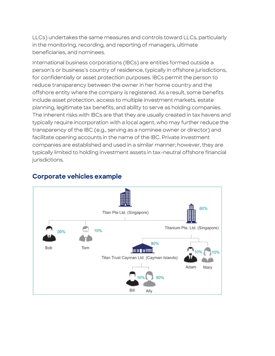 Corporate Vehicles Used to Facilitate Illicit Finance - Page 2